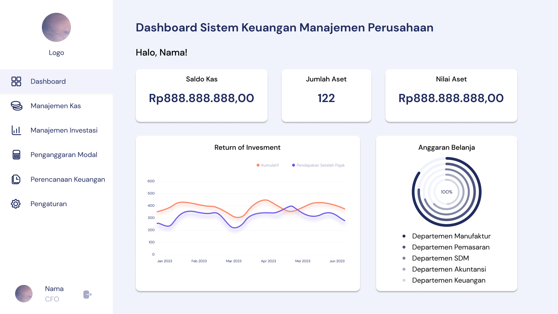 Sistema ERP ManufacturePro - Desarrollo sistemas empresariales Lima - Reducción 40% costos operativos